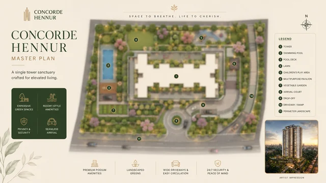Concorde Hennur master plan - single-tower 3-acre layout Concorde Hennur master plan - single-tower 3-acre layout